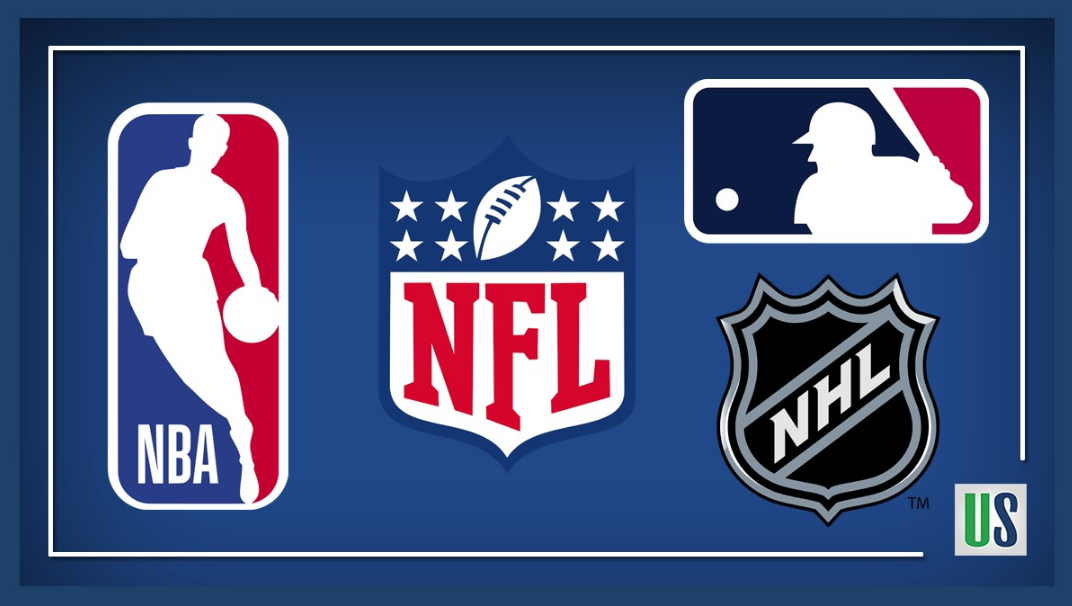 Apostas Esportivas, NFL, NBA, MLB, NHL, Estados Unidos, Eventos Esportivos